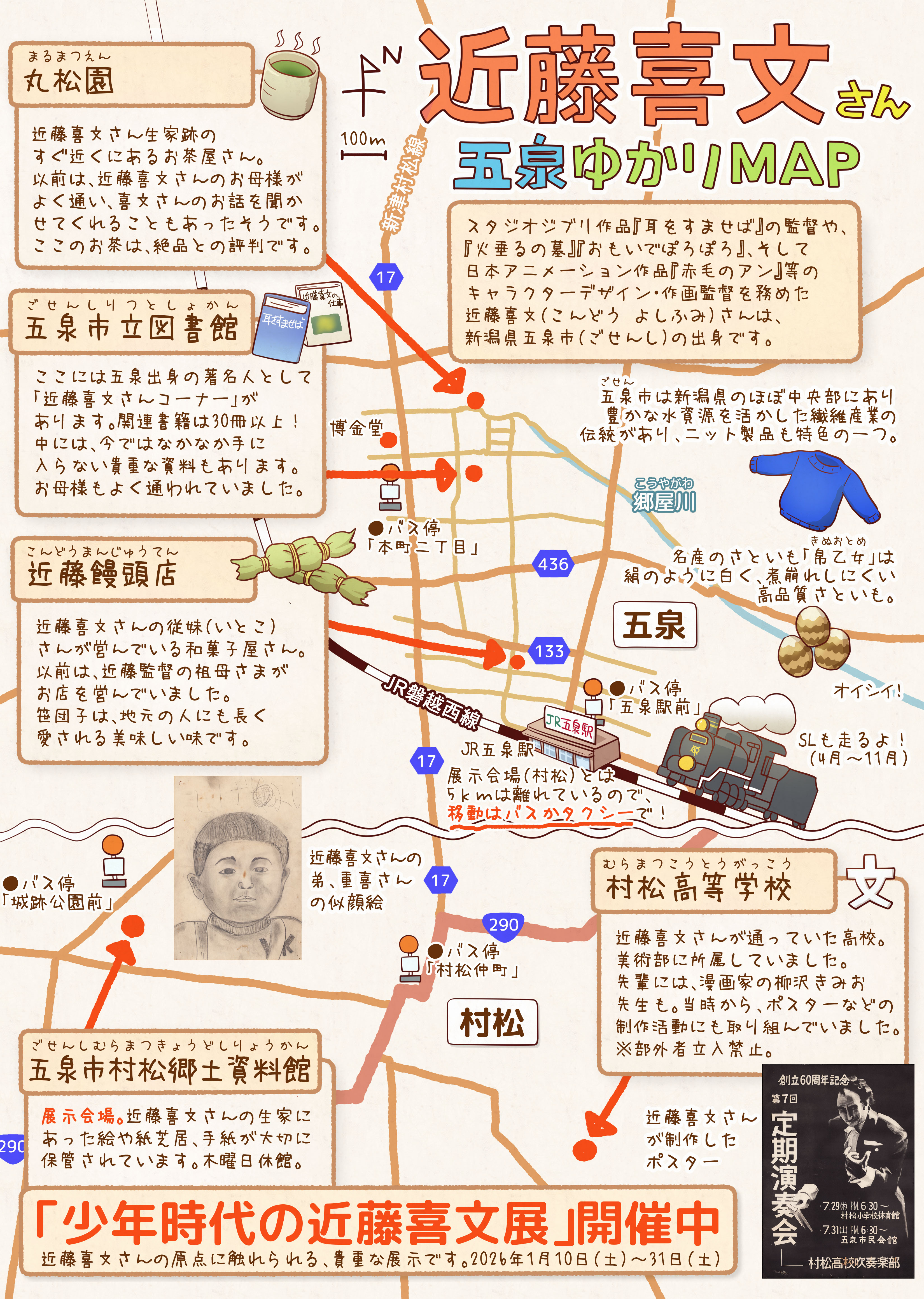 「少年時代の近藤喜文展」開催（1/10〜1/31）／五泉ゆかりMAP