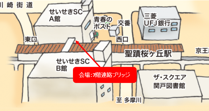 せいせき・まち歩きパネル展 会場案内図